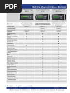 Kohler 12RES ADC 2100 Controller | Electric Generator | Analog To