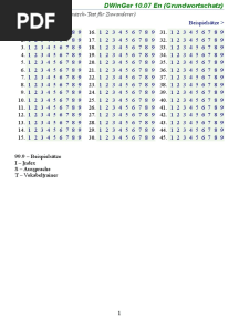 Wortschatz B1