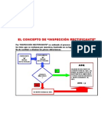 Inspección Rectificante