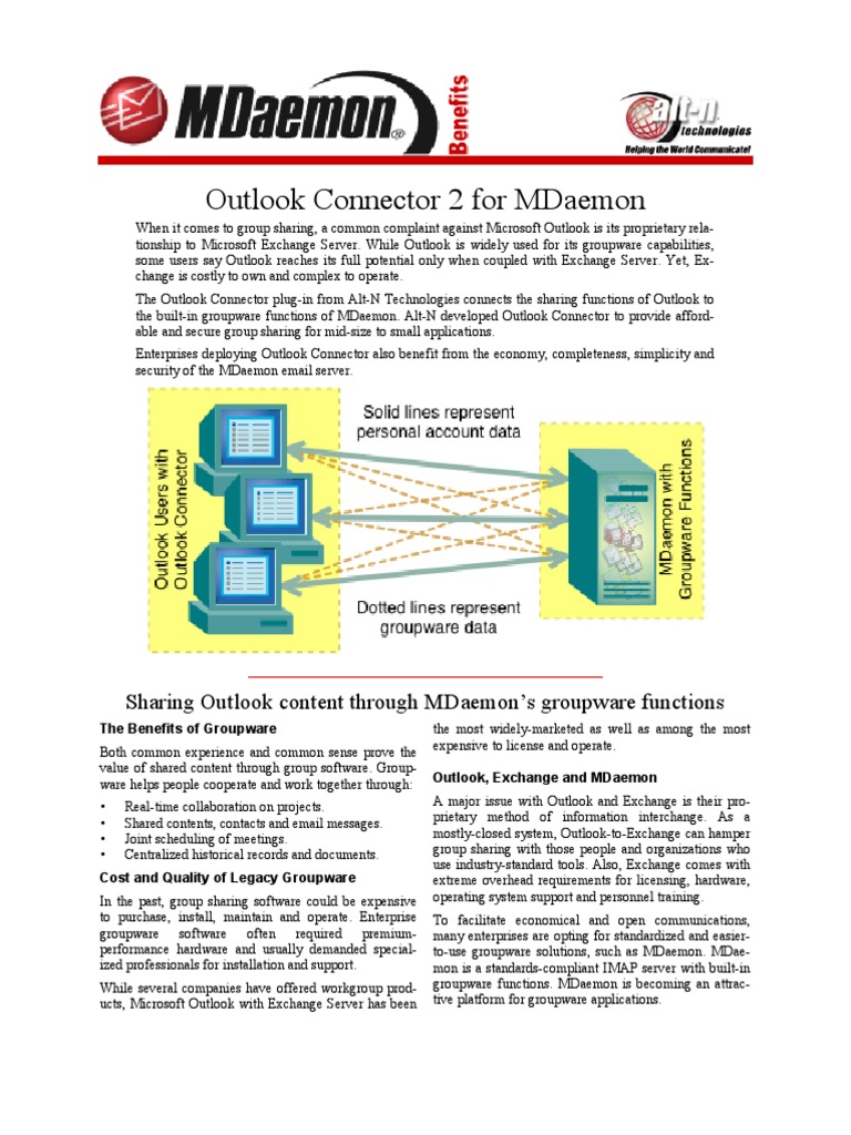 Outlook Connector for MDaemon Overview | PDF | Microsoft Outlook ...
