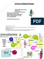 Corn to Ethanol Process Sab