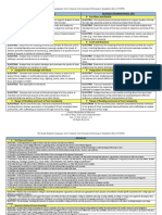 Ccgps Ela Grade7 Standards