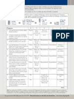 Encuesta de Consumo de Alcohol Adolescentes Audit