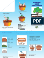 Penanaman Dlm Bekas Tanaman