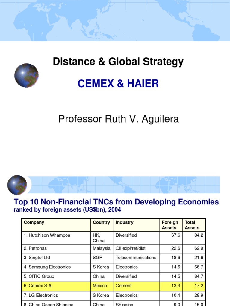 Cemex Case Study | PDF | Competition | The United States