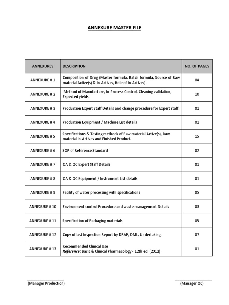 annexure-master-file-annexures-description-no-of-pages-pdf