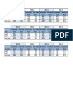 PRESS 2014 ISTEP Statewide Socialstudies