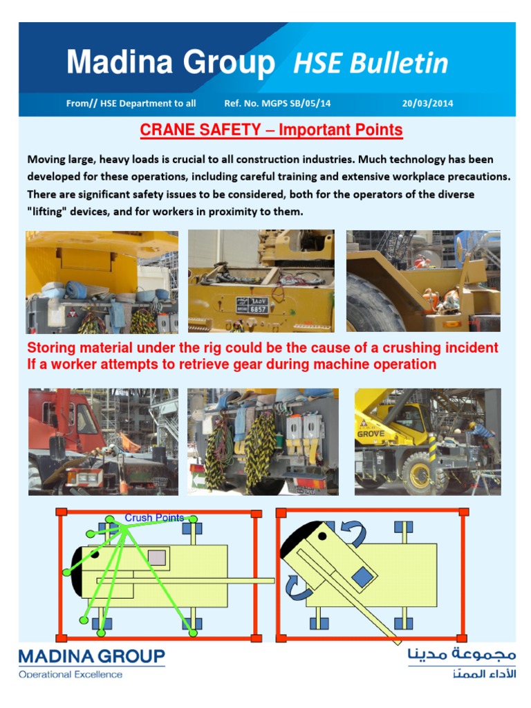 Crane Safety Tool Box Talk PDF