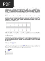 Comparative Rating Scale