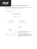 Widening Cast in ABAP Objects