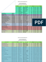 Clasificacion de Inventarios