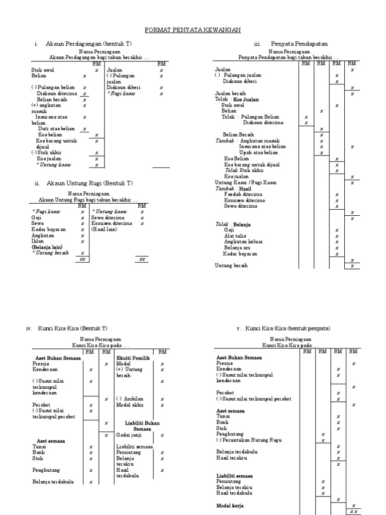 Format Penyata Kewangan 2014