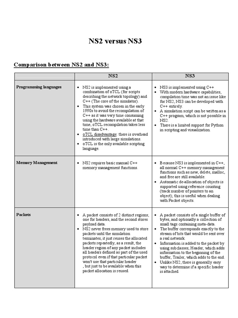 NS2 Versus NS3 Comparison Between NS2 and NS3 PDF