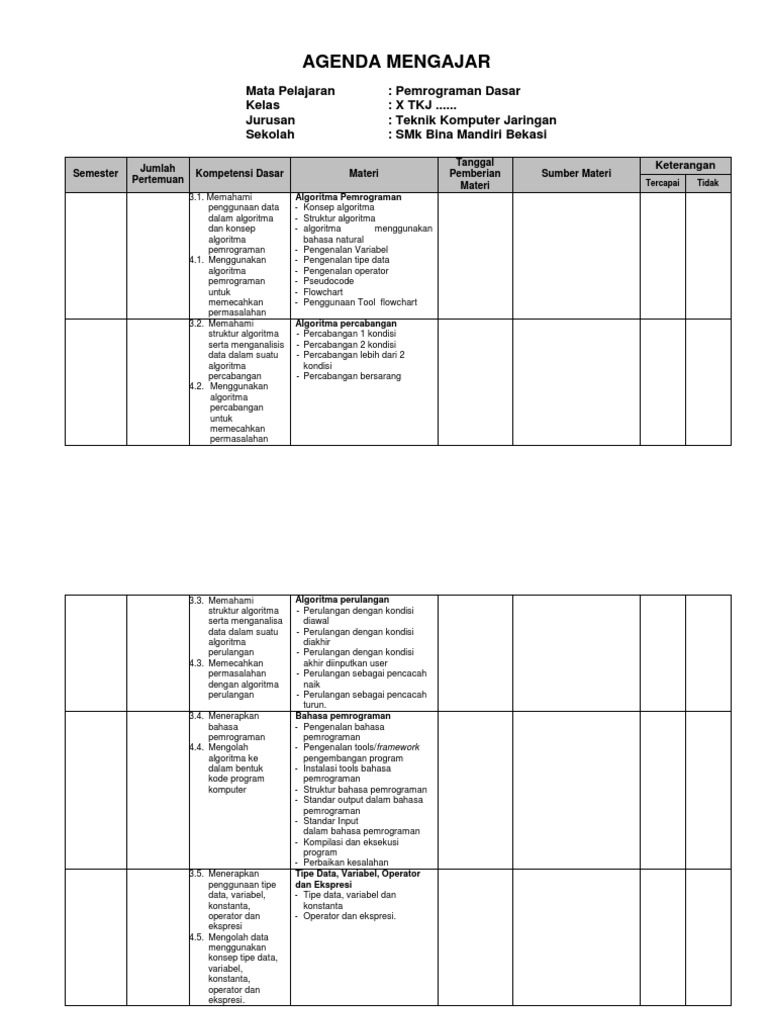 Download 96+ Gambar Flowchart Dasar Dari Algoritma Percabangan Dengan 2 Kondisi Terbaik Gratis HD