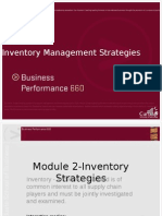 Inventory Management Strategies