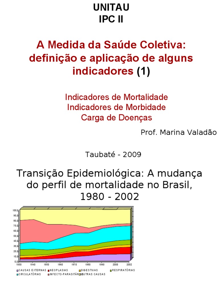 Para Entender A Saude Coletiva Nada Melhor