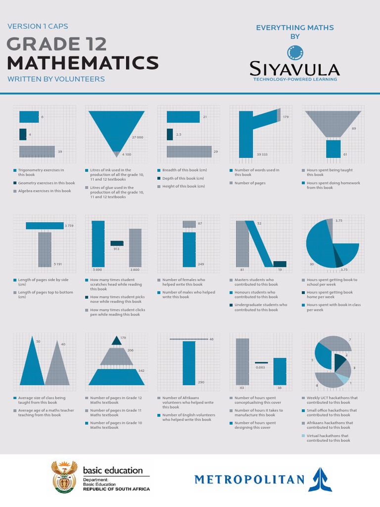 Grade 12 Mathematics Textbook PDF | PDF