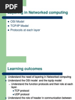 Layering in Networked Computing: OSI Model TCP/IP Model Protocols at Each Layer