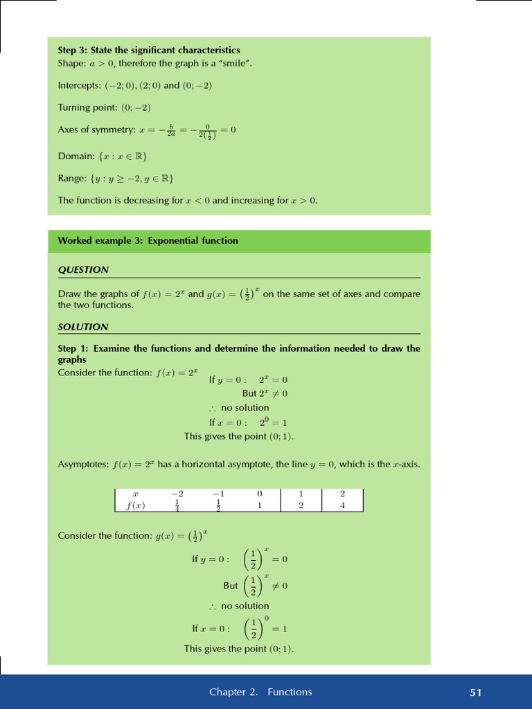 Mathematics GR 12 | PDF | Teaching Methods & Materials