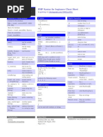 PHP Syntax For Beginners Cheat Sheet: by Via