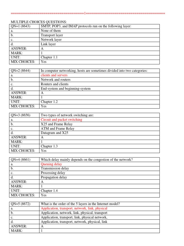 NWC Final EOS | PDF | Transmission Control Protocol | Network Congestion