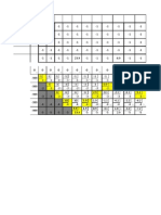 Lerch & Grossman Algorithm Example