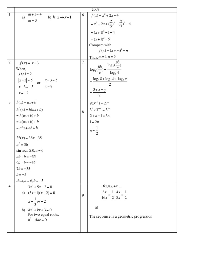 SPM ADDMATH 2007 ANSWER  Trigonometric Functions 