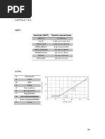 Mec Dos Solos I - Revisão - Parte I