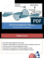 1.7 Electromagnetic Waves