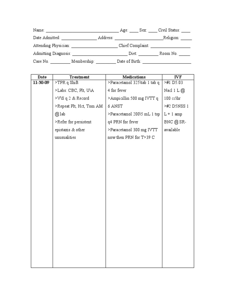 Kardex Format PDF Symptoms And Signs Diseases And Disorders