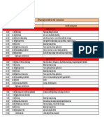 Agenda Nghỉ Mát 2014