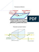 Polarization Project