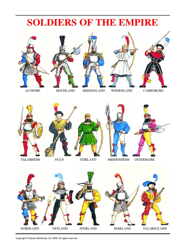 Uniforms of the Empire Military Science Armed Conflict