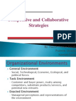Competitive and Collaborative Strategies: By: Harsh Pratap Singh Prateek Shukla Naman Gaur