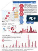 UN Occupied Palestinian Territory: Gaza Emergency Humanitarian Snapshot (As of 5 August 2014, 8:00 HRS)