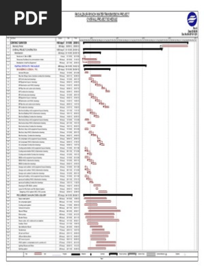 Project Schedule Rev-A