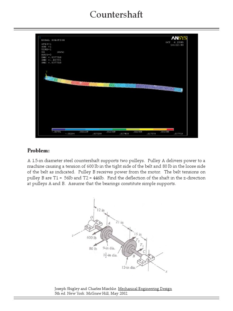 3 Basic Countershaft | PDF