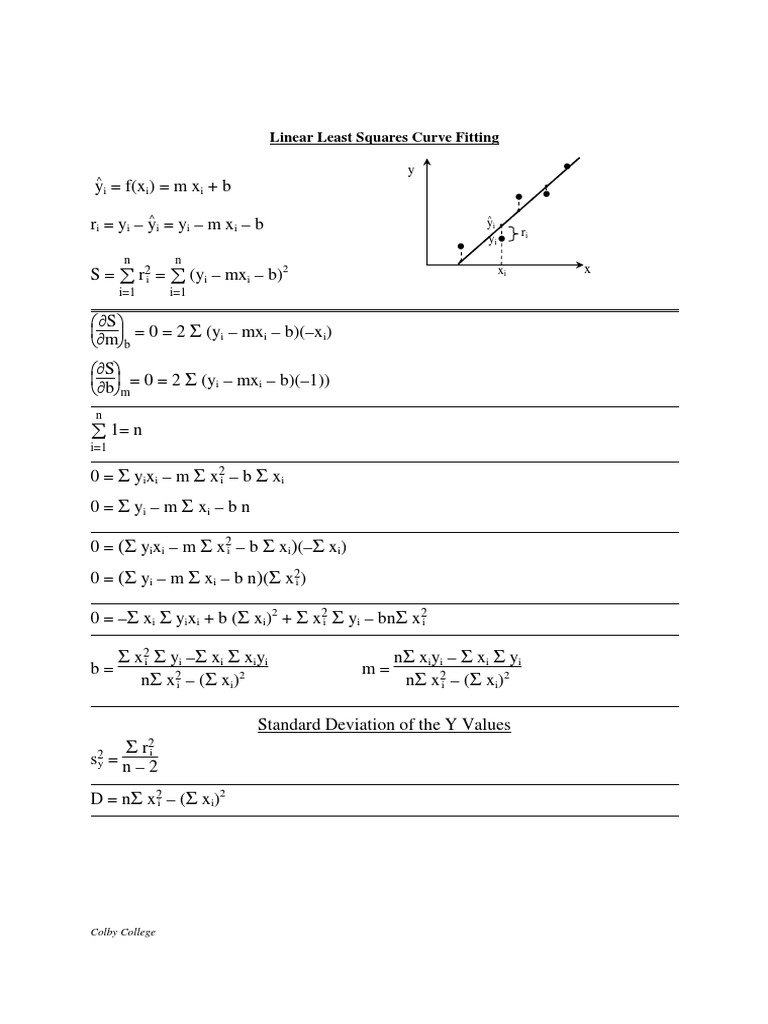 Linear Least Squares Curve Fitting Guide | PDF