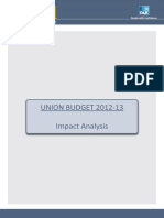 Union Budget Analysis 2012 13