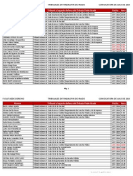 2014-07 Fechas Defensa Tfg Julio de 2014 Vs3