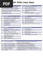 PHP Regex Cheat Sheet