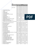 01 Coef Absorcion 2014