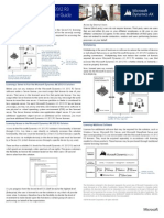 Microsoft Dynamics AX 2012 R3 Licensing Quick Reference Guide - Customer Edition - Final May 2014