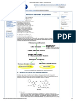 Abridores de Canais de Potássio, - Pharmacorama