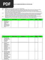 Download Silabus k13 Kelas x by WisnuTriSetia SN235983543 doc pdf