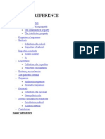 Algebra Reference: Basic Identities