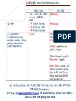 Toe I C Analyst Book