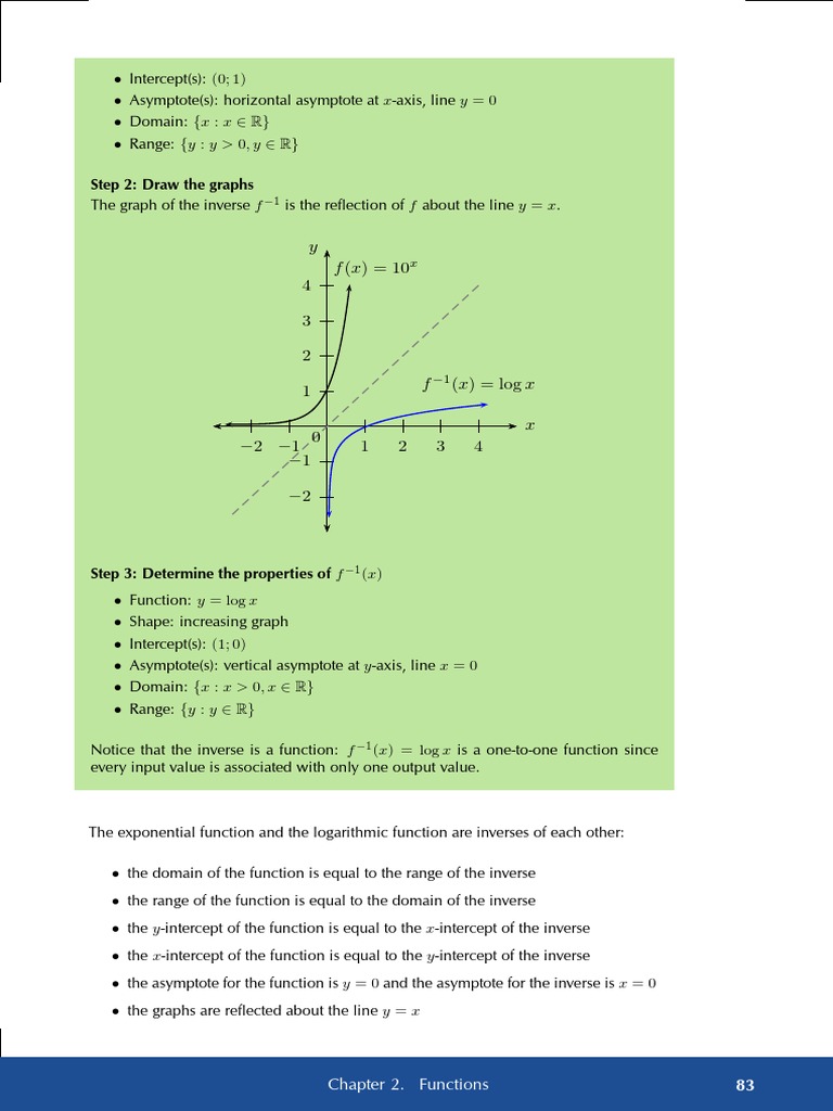 Exponential and Logarithmic Functions | PDF