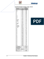 Compositional Analysis of Sample T-Simin