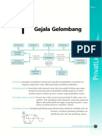 Ringkasan Fisika SMA Kelas XII Gejala Gelombang